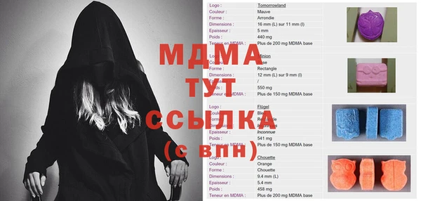 бошки Аркадак